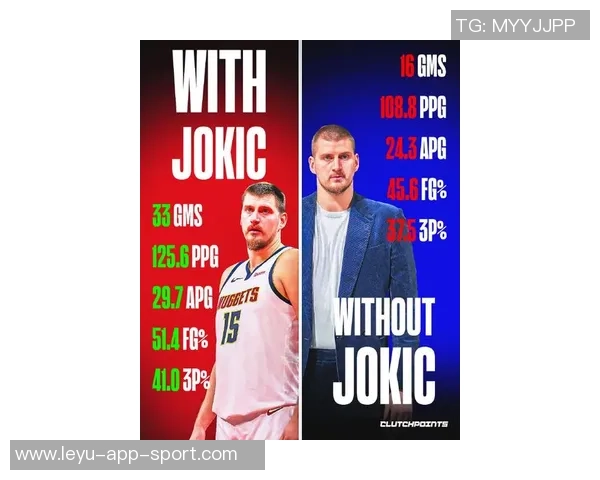 约基奇独领风骚八次30分20板10助成历史之最其他球员仅6次追赶 约基奇独领风骚八次30分20板10助成历史之最其他球员仅6次追赶